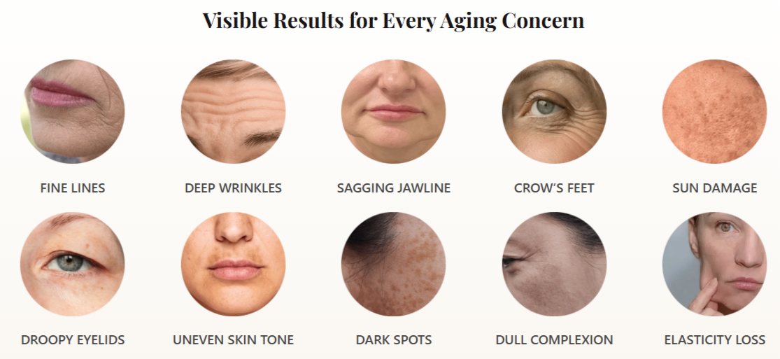 GloraMD Face Lift Serum Benefits